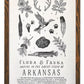 Arkansas Field Guide Letterpress Print