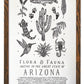Arizona Field Guide Letterpress Print