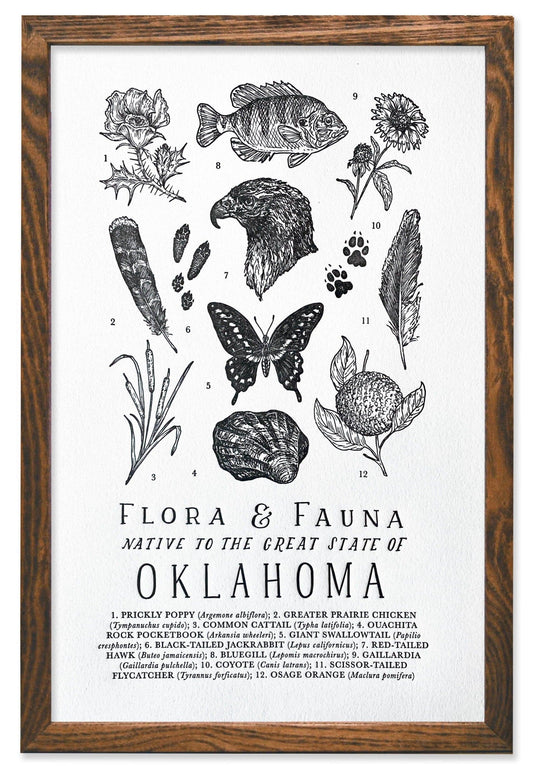 Oklahoma Field Guide Letterpress Print