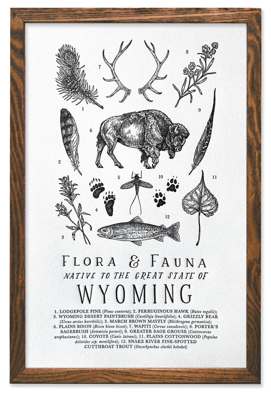 Wyoming Field Guide Letterpress Print