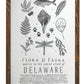 Delaware Field Guide Letterpress Print