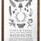 Washington Field Guide Letterpress Print